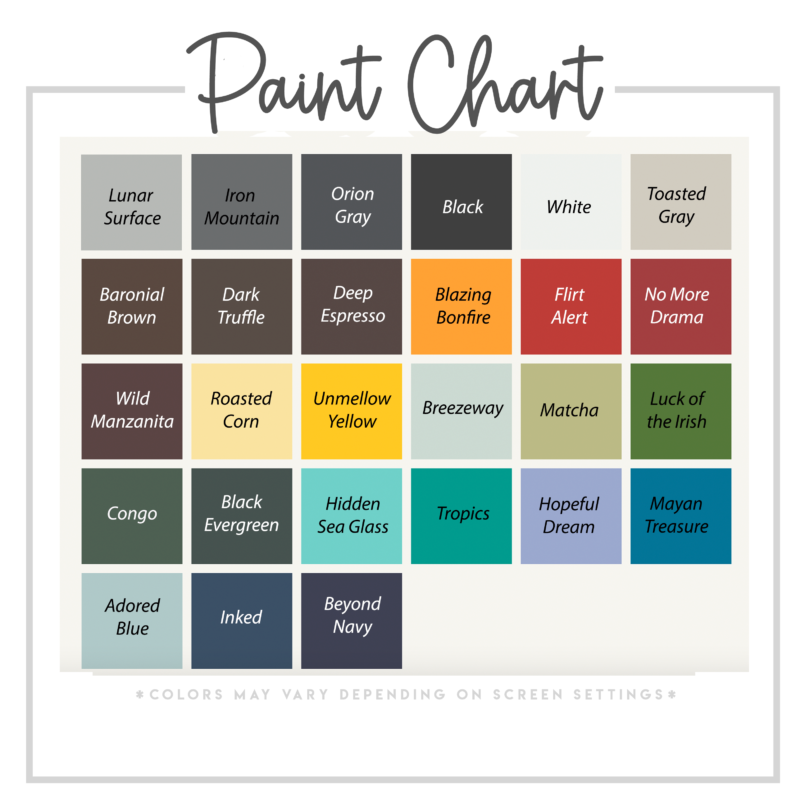 Paint Chart