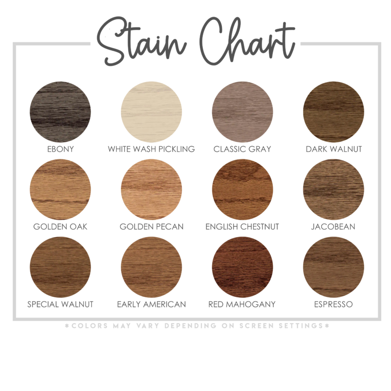 Stain Chart